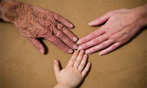 Aging-hands